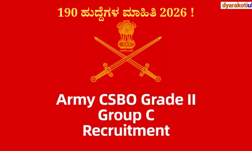 Indian Army recruitment 2026 candidates